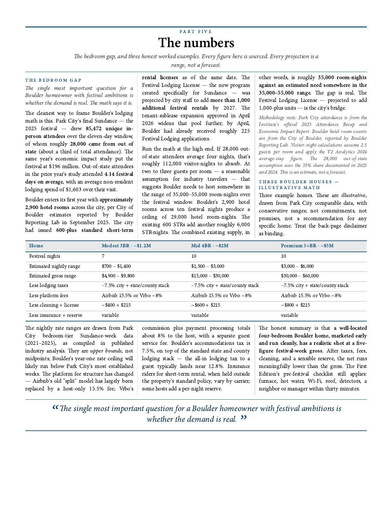 Vol. II, page 6